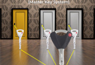ABLOY PROTEC2 - MKS (Master Key System)