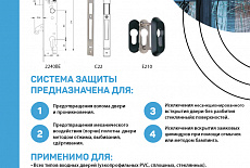 Группа Компаний ALLAS представляет взломостойкую систему пассивной защиты двери.