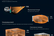 Группа Компаний ALLAS стала официальным партнёром компании - STEINEL PROFESSIONAL