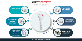ABLOY PROTEC2 (Keyed Alike System)