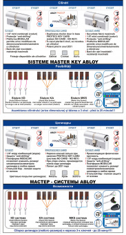 CY322T (MKS) (62-72mm)