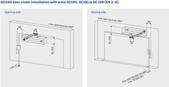 DC240 + DC190