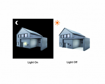 LN 1 - Энергосберегающий светильник (Наружная зона зданий)