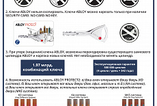 Сборка замковых цилиндров ABLOY PROTEC2 и нарезка ключей